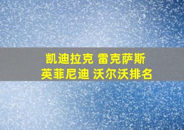 凯迪拉克 雷克萨斯 英菲尼迪 沃尔沃排名